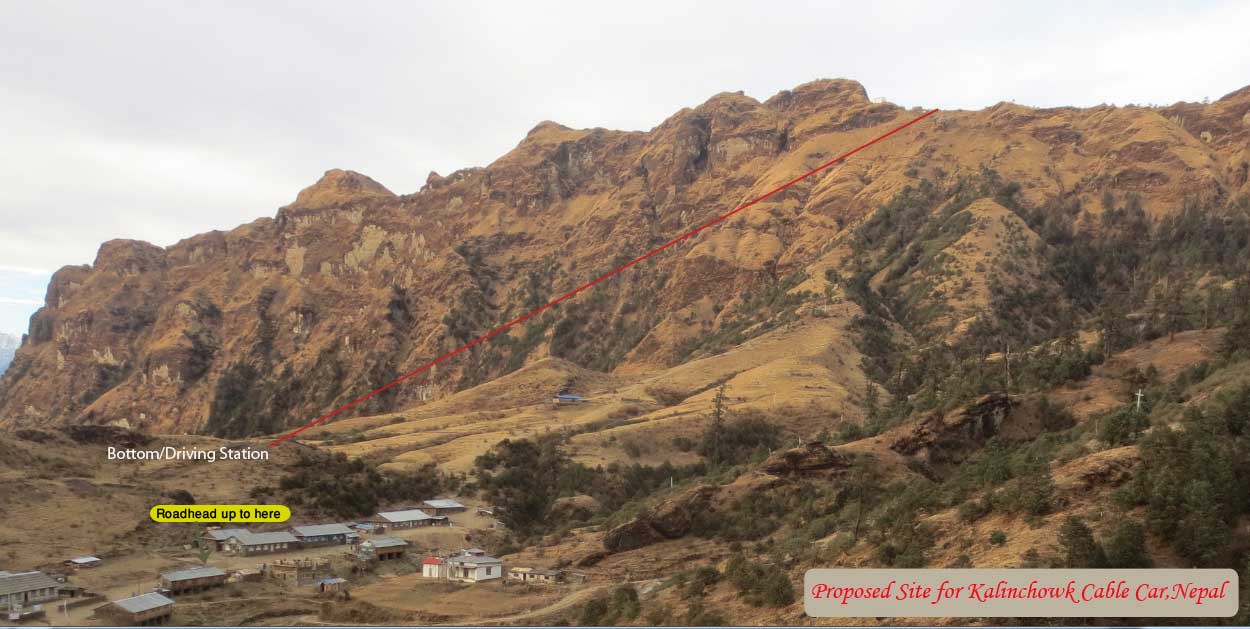 Bhattedanda –Majhkhanda Material Ropeway